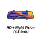 🔥2026 NEUER TYP – 50 % RABATT⚡Rückspiegel Dash Cam